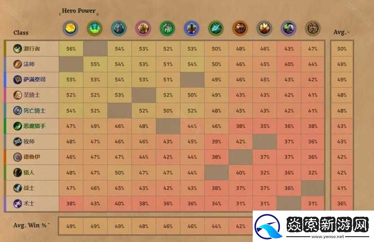 勇者不退开天武器获得攻略