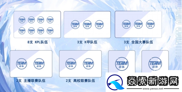 2024王者荣耀挑战者杯赛制规则是什么