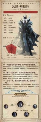 龙息神寂快手小子布洛迪技能介绍及攻略