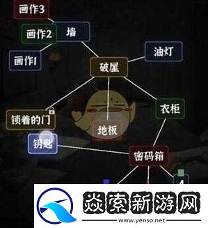 “文字逃脱第二关密室之困”通关攻略