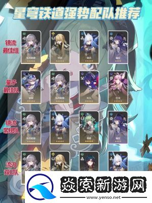 崩坏星穹铁道黄数黑阵容搭配攻略【必看】