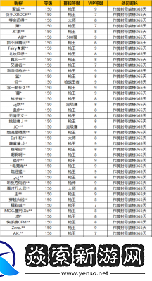 CF手游将清理特殊字符角色名