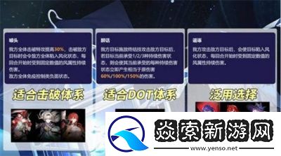 崩坏星穹铁道黄数黑阵容搭配攻略【必看】