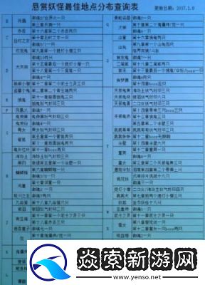 阴阳师悬赏封印在哪里