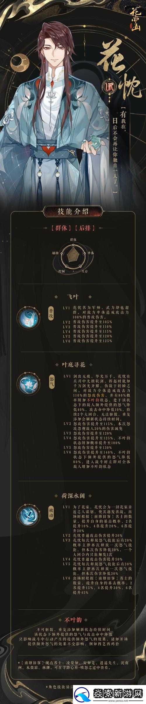 花亦山心之月名士传记解锁方法与具体效果全面详细解读