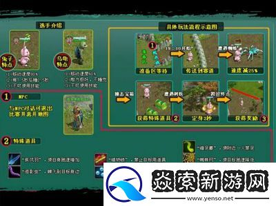 武林秘籍游戏主要玩法分段详解