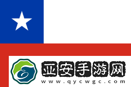 上海Major美洲RMR