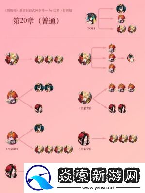 阴阳师鬼使白在哪里刷