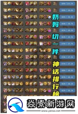 DNF奶妈三大流派详解与推荐