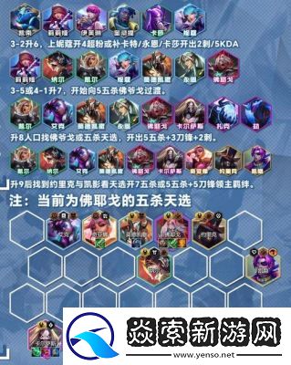 S13赛季金铲铲之战极客飞机阵容装备推荐及攻略