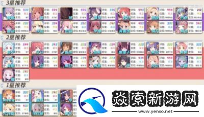 佣兵小镇平民小氪推图阵容详解【最全攻略】