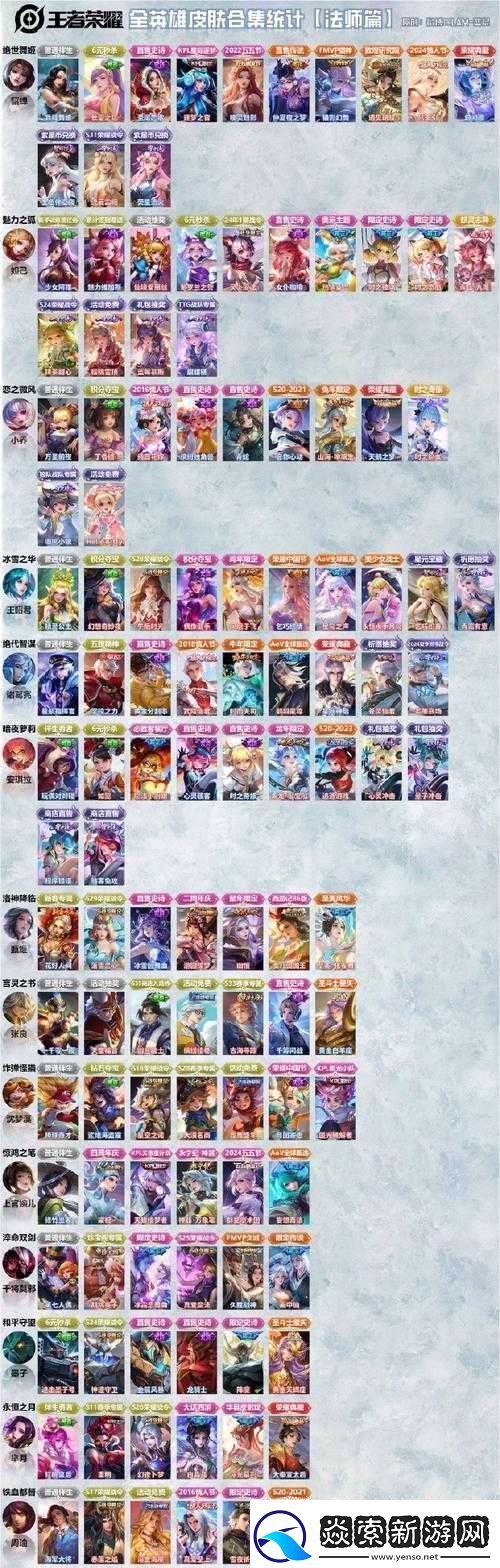 王者荣耀新星燎原