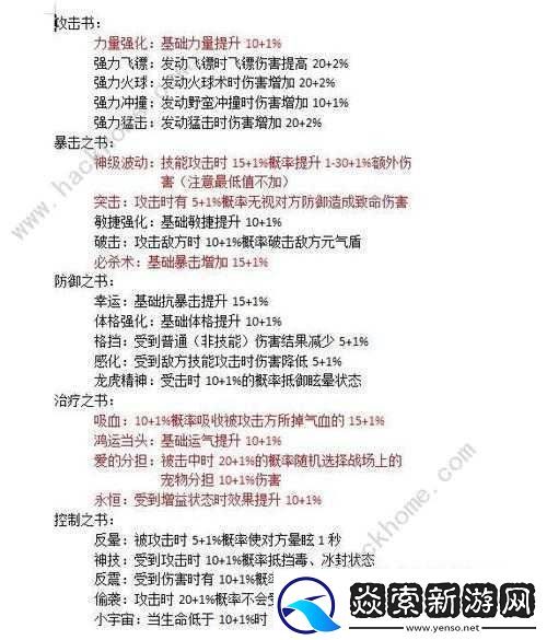 东京喰种手游礼包领取攻略