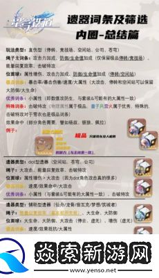 崩坏星穹铁道乱破最优遗器搭配指南