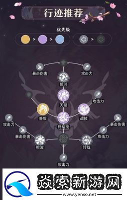 崩坏星穹铁道乱破最优遗器搭配指南