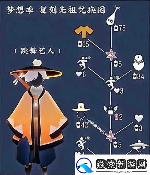 光遇2023年6月1日复刻先祖全攻略