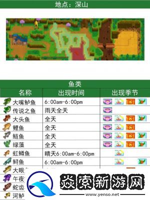 星露谷物语鳟鱼大赛攻略