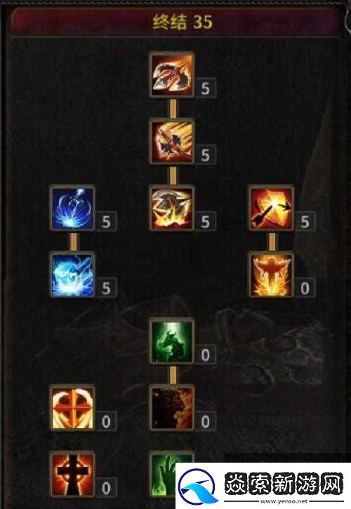 木瓜奇迹魔剑士加点攻略