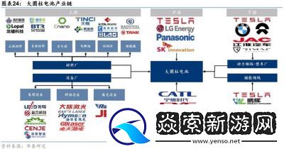 国产无线一线二线