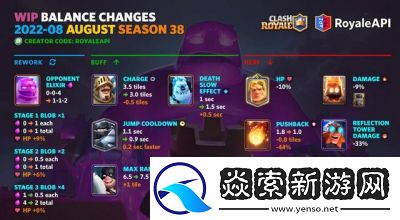 皇室战争十大“废牌”盘点