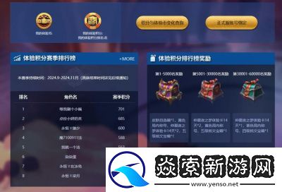 王者荣耀体验服申请条件详解及攻略分享