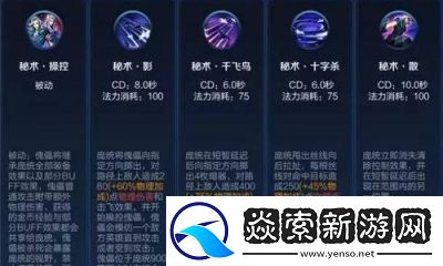 爆裂小队柯尔特技能介绍及玩法技巧