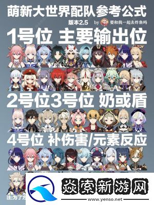 原神大世界乱杀阵容搭配攻略及推荐