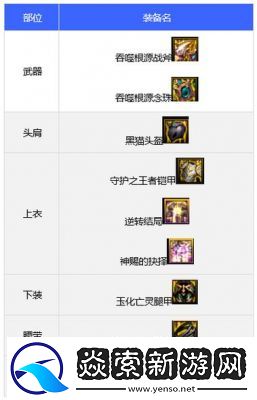 DNF驱魔师装备选择与全解析