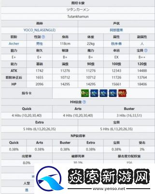 FGO图坦卡蒙从者技能及效果详解及立绘分享【2024年11月更新】