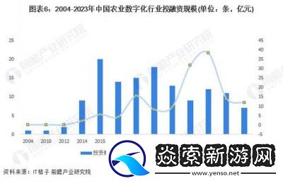 国产无线一线二线