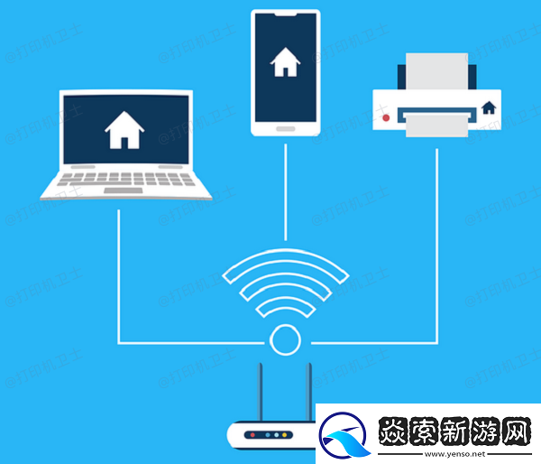 怎么连接办公室的共享打印机5个步骤教会连接