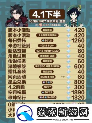 传说任务奖励的原石数量解析