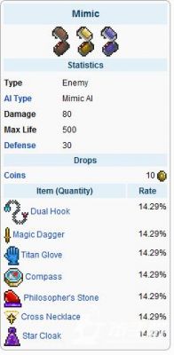 获取泰拉瑞亚星星斗篷的主要途径