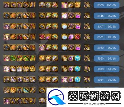 DNF哪套传说装备面板最高