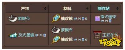 如何制作泰拉瑞亚中的十字章护身符