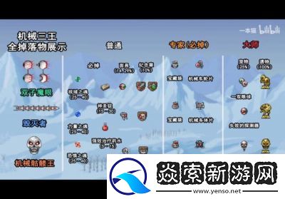 获取泰拉瑞亚星星斗篷的主要途径