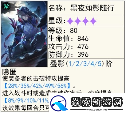 崩坏星穹铁道2.5貊泽怎么养