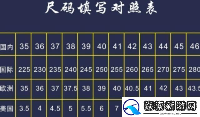 “欧码”杠“中码”