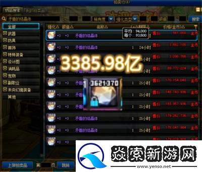 DNF材料市场分析