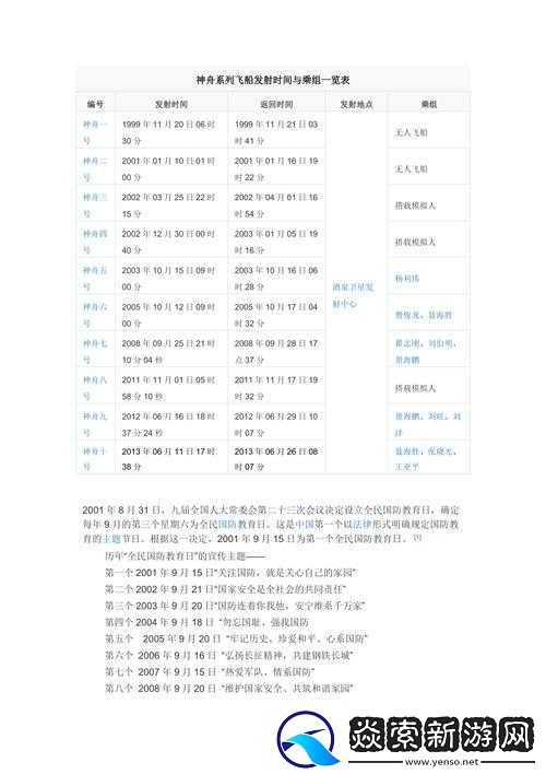 鸿图之下首测开启时间详细介绍及相关重要信息一览