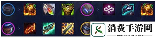 云顶之弈s8.5快速未来战士阵容搭配攻略