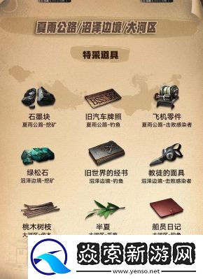 明日之后邮寄地点及物品指南