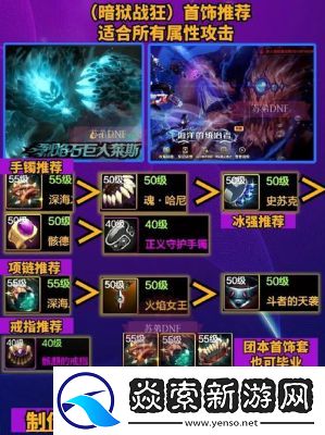 DNF地下城游戏武器合成制作攻略优化