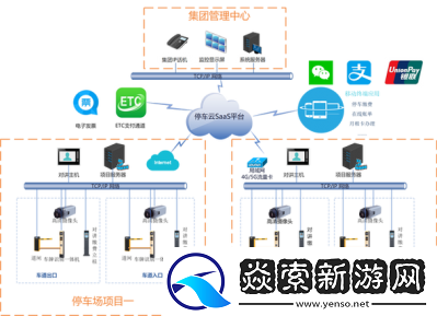 校园JY收集系统XH新版有哪些改进