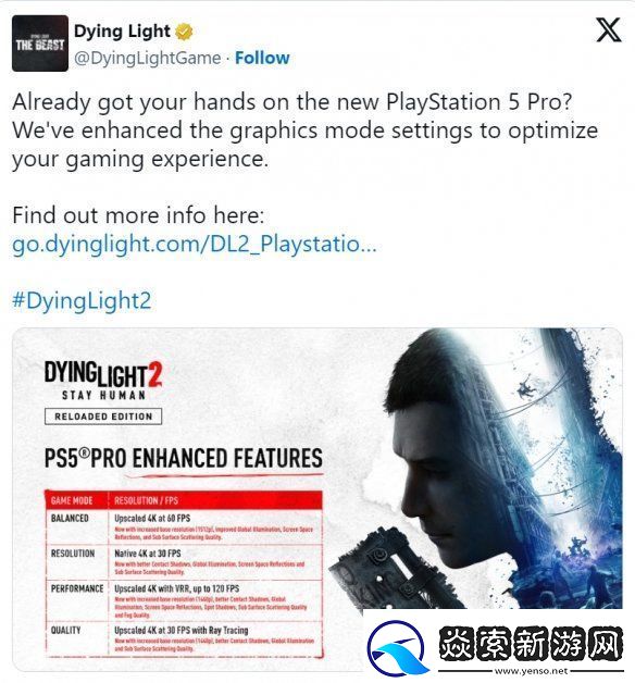消逝的光芒2已获得PS5