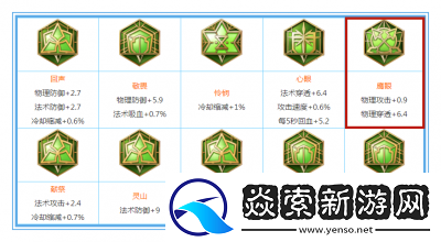 王者荣耀新英雄蒙犽铭文搭配推荐