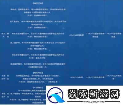 火炬之光无限永夜狂沙获取攻略