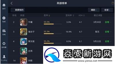 王者荣耀S10辅助英雄排行榜推荐