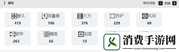 湮灭边界线狼獾技能是什么湮灭边界线狼獾技能介绍