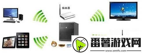 家里WiFi信号差怎么办